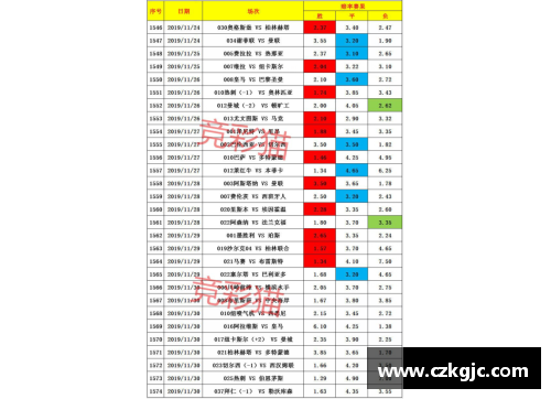 永利欢乐娱人城德甲最新积分战报：沙尔克22轮不胜难出降级区，升班马5轮不败引发热议 - 副本