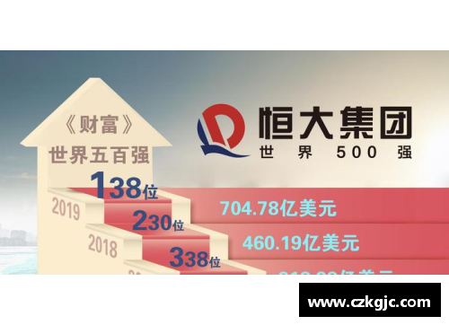 永利欢乐娱人城恒大继续扩大领先优势，稳坐积分榜前列