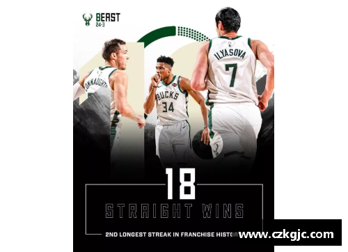 永利欢乐娱人城热火27连胜,勇士24连胜,火箭22连胜,他们分别被谁终结了_ - 副本